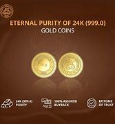 Image result for 50 Grams Gold in Hand