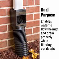 Image result for Downspout Guard