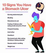 Image result for Stomach Ulcer Pain Relief