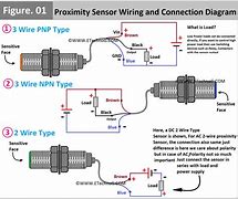 Image result for 2Wire Proximity Sensor