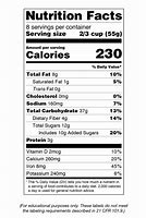 Image result for Nutritoin Facts Empty Label