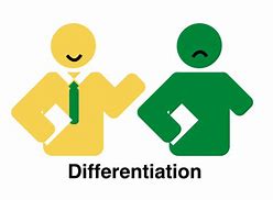 Image result for Differentiate Icon