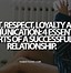 Image result for Loyalty Motivation Quotes Love