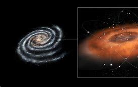 Image result for Black Hole in Our Galaxy