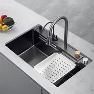 Image result for Undermount Kitchen Sinks