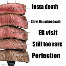 Image result for Steak Well Meme