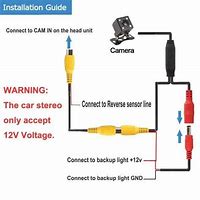 Image result for Reverse Camera Wiring Diagram 5 Wire