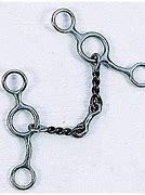 Image result for Twisted Dog Bone O-Ring Bit