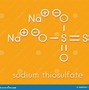 Image result for Sodium Thiosulfate Structure