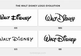 Image result for Disney Logo Evolution