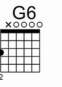 Image result for How to Play G6 Chord