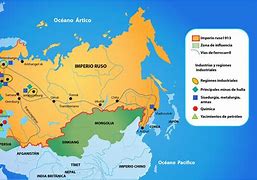 Image result for Imperio Ruso El Zar