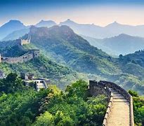 Image result for Famous Places around the World