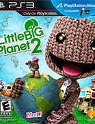 Image result for PS1 Planet Game