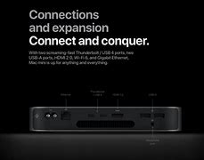 Image result for Mac Mini Ethernet Port