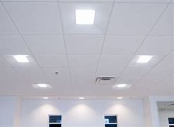 Image result for LED Office Lighting