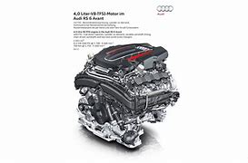 Image result for Audi RS6 Engine