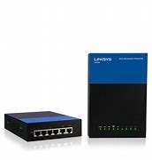 Image result for USB Ethernet Router