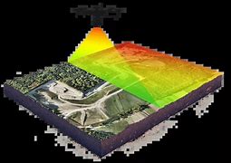 Image result for Lidar Drone Mapping Kit