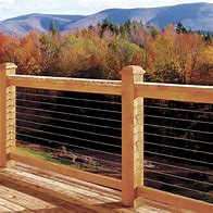 Image result for Cable Railing Hardware for Round Post