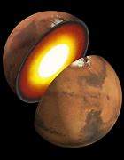 Image result for Mars Composition