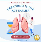 Image result for What Is COPD