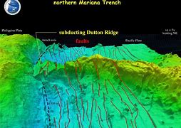 Image result for Mariana Trench From Space