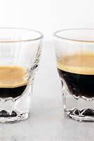 Image result for Ristretto Recipes