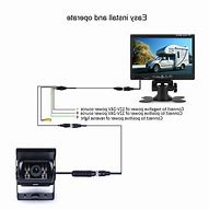 Image result for TFT LCD Monitor Backup Camera