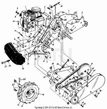 Image result for Craftsman Rear Tine Tiller Parts Diagram