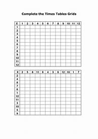 Image result for Blank Times Table Template