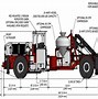 Image result for Anfo Loader