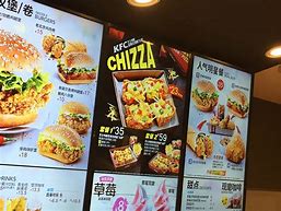 Image result for KFC vs China