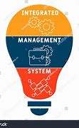 Image result for Integrated Management System Logo