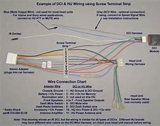 Image result for Pioneer Car Stereo Wiring Harness Diagram