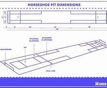 Image result for Horseshoe Pit Layout