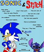 Image result for Stitch Sonic Style