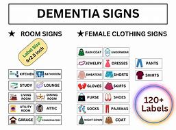 Image result for Dementia Picutre