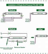 Image result for T8 Ballast Wiring Diagram