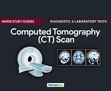 Image result for Computed Tomography