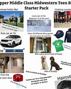 Image result for Middle School Boy Starter Pack