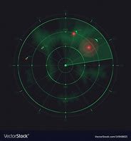 Image result for 9GZ Screen Radar