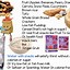 Image result for Snacks Items List