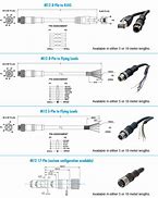 Image result for M12 Connector Diagram