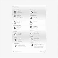 Image result for Japanese Particles Cheat Sheet