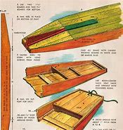 Image result for Punt Boat Plans