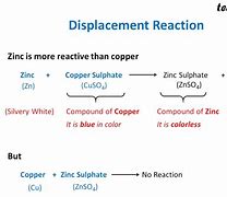 Image result for Displacement Example