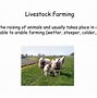 Image result for Arable Farming