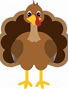 Image result for turkey plate clipart