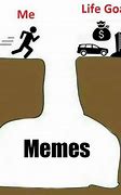 Image result for Memed Yourself Meme